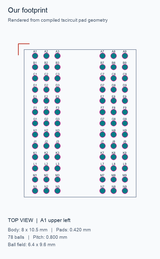KiCad reference outlines over our pads